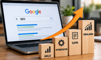 2027 SEO Trendleri: AI Overviews, AI Mode ve Yeni Arama Dünyasına Hazırlanın